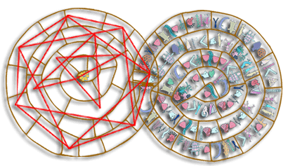 Heliacal Rising of Sirius and Dog Days