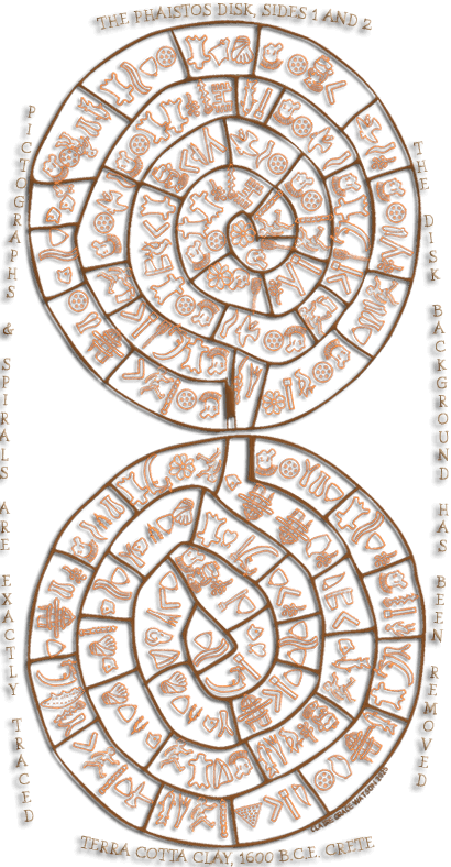 Phaistos Disk