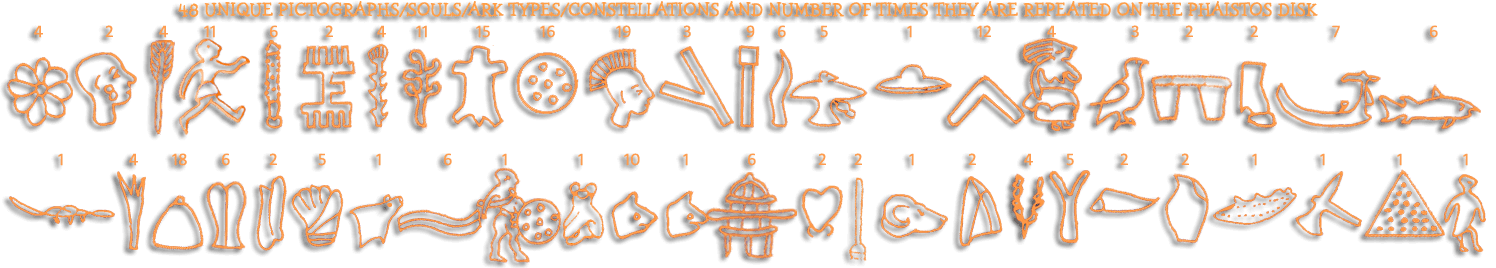 Phaistos Disk Pictographs