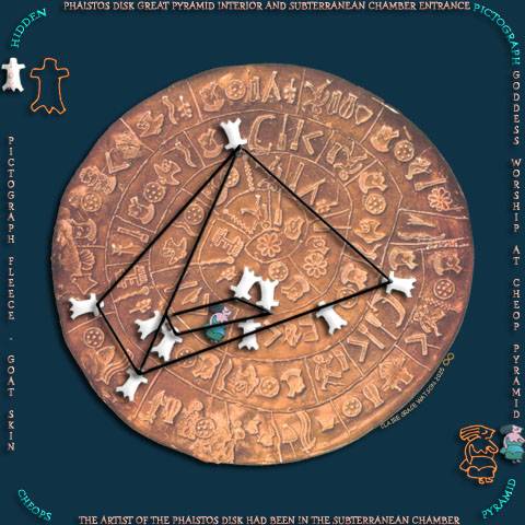 Phaistos Disk, Interior Great Pyramid