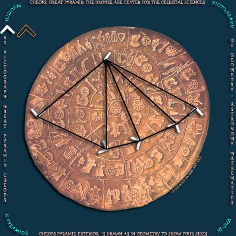 Phaistos Disk, Geometry