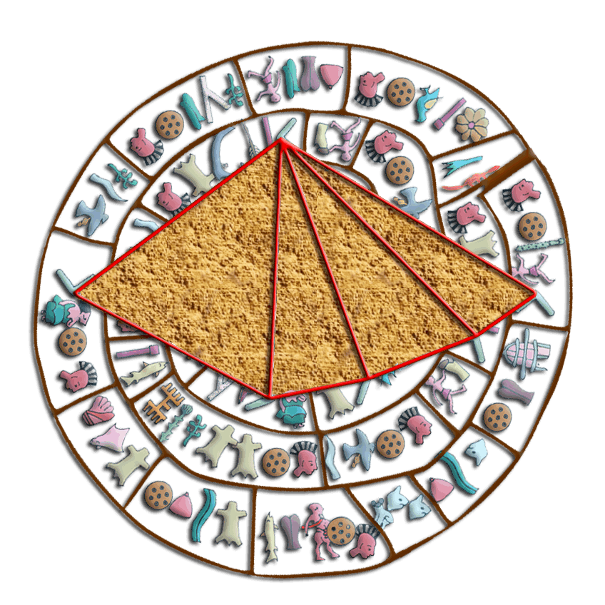 Great Pyramid, Phaistos Disk tracing