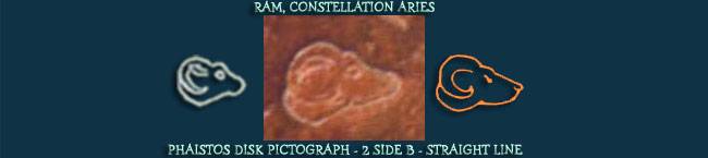 Ram/Constellation Aries