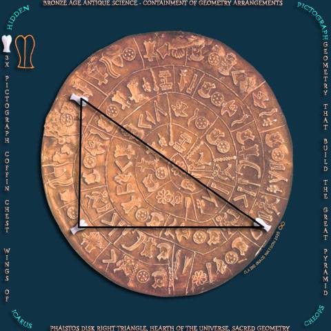 Phaistos Disk, Right Triangle