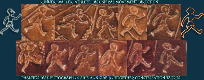 Runner, Walker Runner, Walker