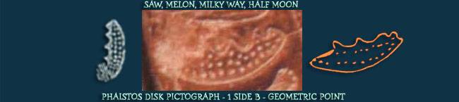 Saw, Corn/Milky Wave/Half Moon