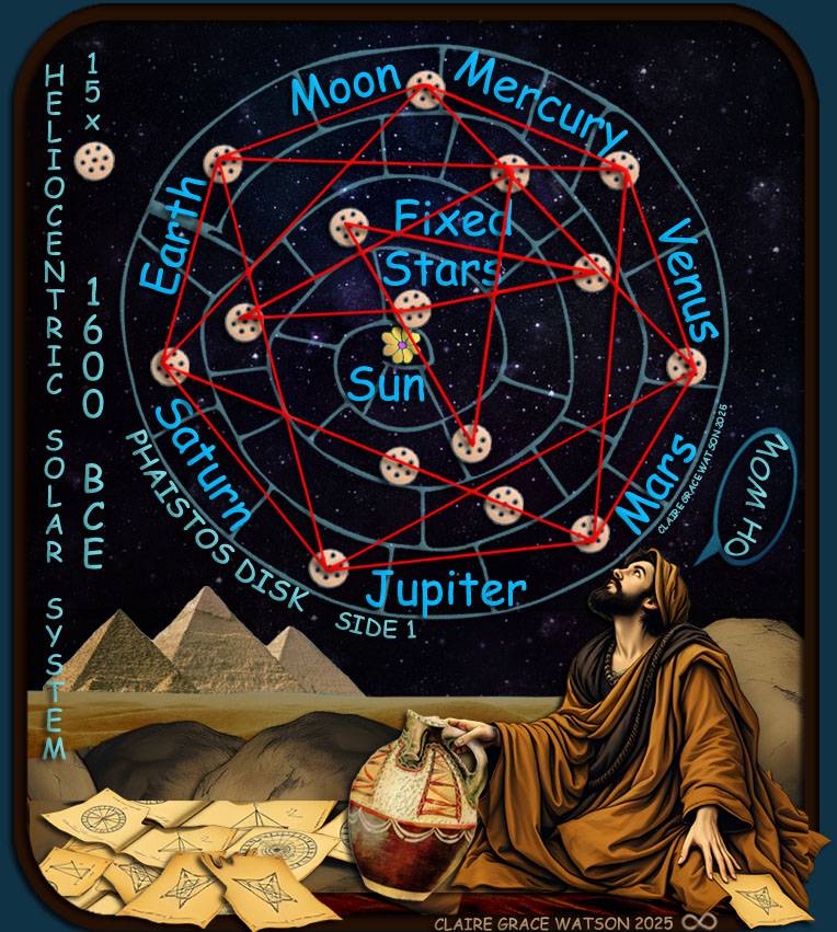 Star Sirius
