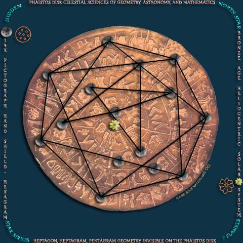 Phaistos Disk, Pentagram, Heptagram
