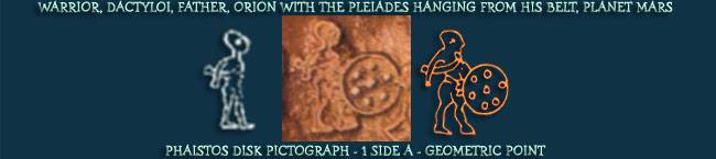 Zeus/Curete holding Disk/Shield