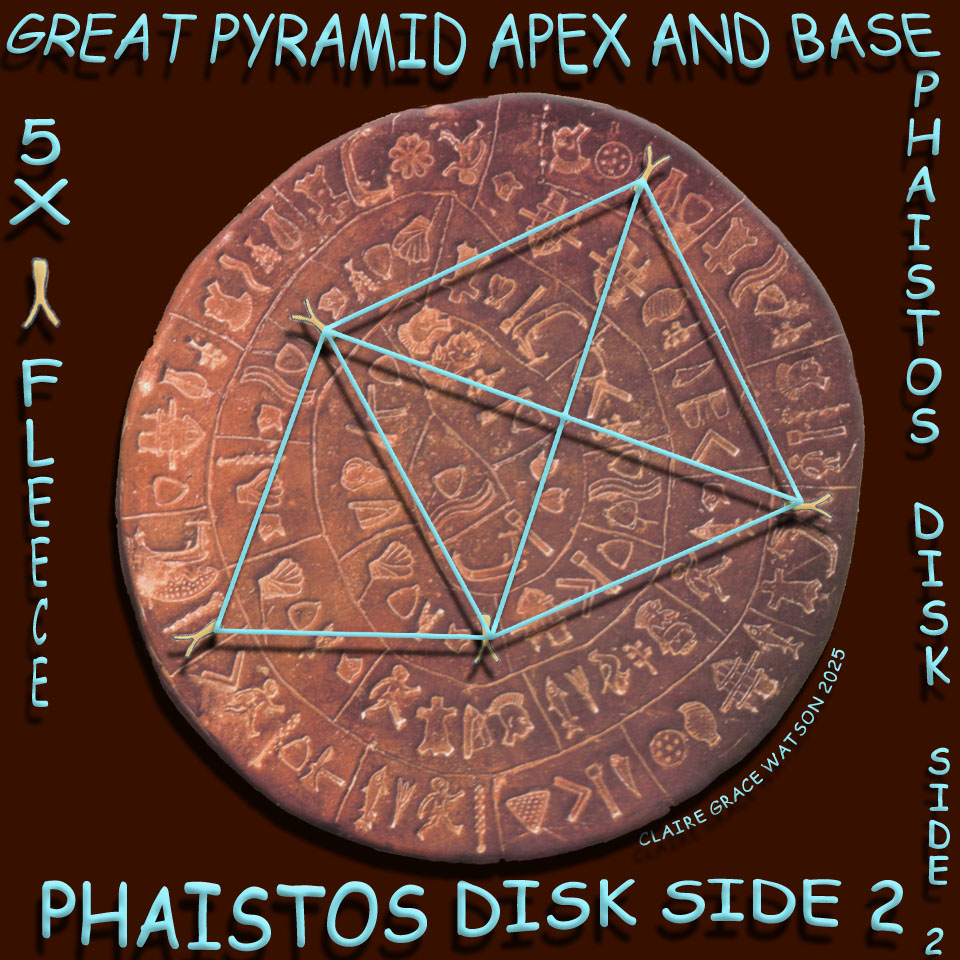 Great Pyramid Apex and Base