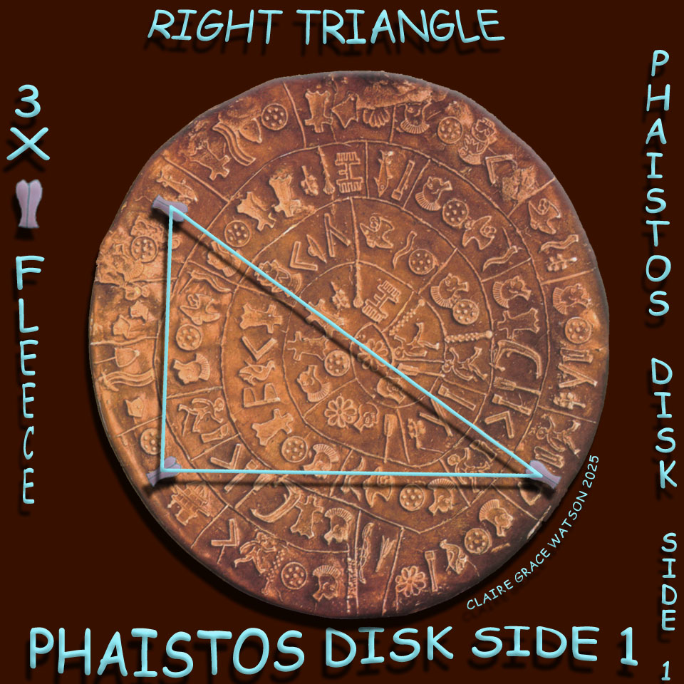Right Triangle