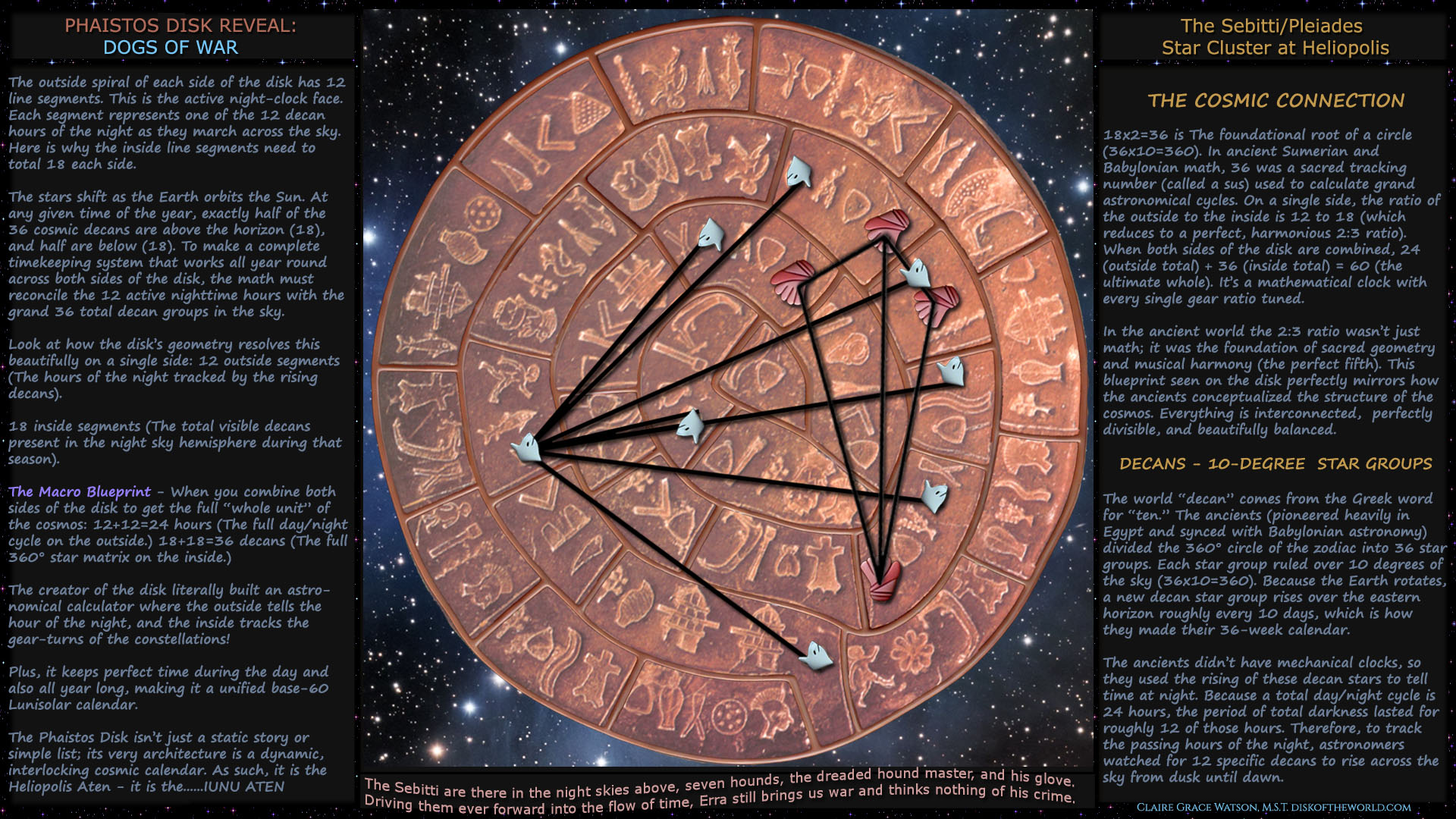 Marduk and Tiamat